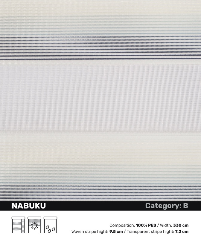 ZEBRA ZAVESE - Dezen